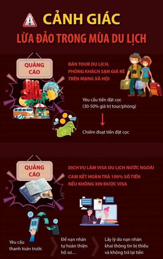 Thông tin tuyên truyền cảnh giác với các hoạt động kinh doanh du lịch trái phép và hướng dẫn viên du lịch không phép